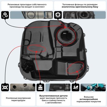 9 999 р. Топливный бак (645х690х245), (Дизель + Бензин), (антикоррозия) сталь ORKA Dacia Lodgy JS минивэн дорестайлинг (2012-2017)  с доставкой в г. Краснодар. Увеличить фотографию 17