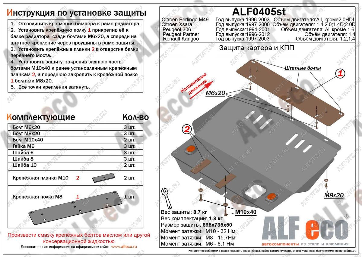 4 699 р. Защита картера и кпп (V-1.2, 1.4) ALFECO  Renault Kangoo  KC (1997-2003) 1- дорестайлинг (сталь 2 мм)  с доставкой в г. Краснодар