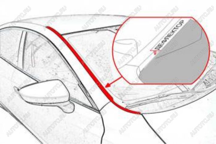 2 999 р. Водостоки лобового стекла Стрелка11  Changan UNI-K (2020-2024) (черные)  с доставкой в г. Краснодар