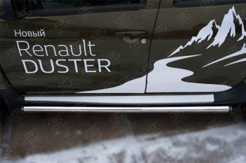 20 849 р. Защита порогов (Ø63 мм, нержавейка) SLITKOFF  Renault Duster  HS (2015-2021) рестайлинг (с пластиковыми заглушками)  с доставкой в г. Краснодар. Увеличить фотографию 2