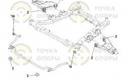 499 р. Полиуретановая втулка стабилизатора передней подвески Точка Опоры Renault Duster HS дорестайлинг (2010-2015)  с доставкой в г. Краснодар. Увеличить фотографию 2