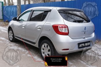 Задний левый молдинг на дверь Русская Артель Renault (Рено) Sandero (Сандеро)  (B8) (2014-2018) (B8) дорестайлинг