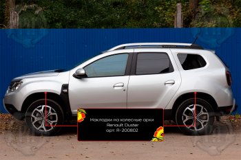 Накладки на колесные арки Вариант 2 Русская Артель Renault Duster HM (2020-2024)  (Поверхность текстурная)