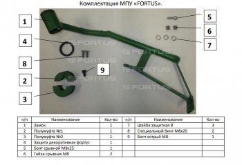 23 999 р. Замок рулевого вала FORTUS (бесштыревой) AT+ (для авто без подушки безопасности коленей водителя)  Skoda Kodiaq  NU7 (2017-2021) дорестайлинг  с доставкой в г. Краснодар. Увеличить фотографию 3