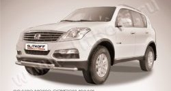 Двойная защита заднего бампера из труб диаметром по 42 мм Slitkoff SSANGYONG (Ссан) Rexton (Рекстон)  Y290 (2012-2017) Y290