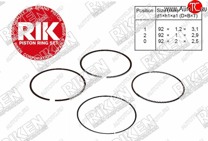 3 099 р. Комплект поршневых колец на 1 поршень RIKEN STD (J24B)  Suzuki Kizaschi - Vitara  LY  с доставкой в г. Краснодар