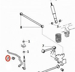 289 р. Полиуретановая втулка Точка Опоры (19 мм) Toyota 4Runner N210 дорестайлинг (2002-2005)  с доставкой в г. Краснодар. Увеличить фотографию 2