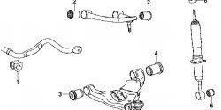 699 р. Полиуретановая втулка стабилизатора передней подвески Точка Опоры Toyota 4Runner N280 дорестайлинг (2009-2013)  с доставкой в г. Краснодар. Увеличить фотографию 2