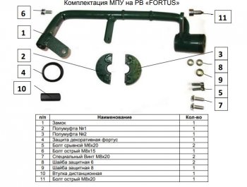 27 749 р. Замок рулевого вала FORTUS (бесштыревой) Toyota Land Cruiser Prado J150 1-ый рестайлинг (2013-2017)  с доставкой в г. Краснодар. Увеличить фотографию 3