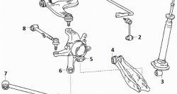 339 р. Полиуретановая втулка стабилизатора задней подвески Точка Опоры Toyota Mark 2 X110 седан дорестайлинг (2000-2002)  с доставкой в г. Краснодар. Увеличить фотографию 2