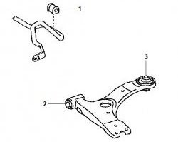 379 р. Полиуретановая втулка стабилизатора передней подвески Точка Опоры (20,5 мм) Toyota Avensis T250 седан дорестайлинг (2003-2006)  с доставкой в г. Краснодар. Увеличить фотографию 2