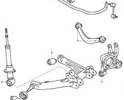 291 р. Полиуретановая втулка стабилизатора задней подвески Точка Опоры Toyota Wish XE10 дорестайлинг (2003-2005)  с доставкой в г. Краснодар. Увеличить фотографию 2