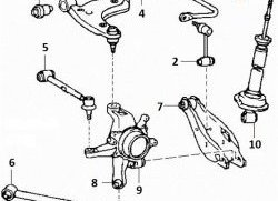 449 р. Полиуретановая втулка Точка Опоры (10 мм) Toyota Mark 2 X110 седан дорестайлинг (2000-2002)  с доставкой в г. Краснодар. Увеличить фотографию 2