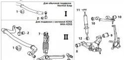 2 199 р. Полиуретановый сайлентблок нижнего рычага передней подвески (передний) Точка Опоры Toyota Land Cruiser 200 дорестайлинг (2007-2012)  с доставкой в г. Краснодар. Увеличить фотографию 2