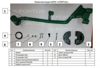 28 949 р. Замок рулевого вала FORTUS (бесштыревой) Toyota RAV4 XA50 5 дв. дорестайлинг (2018-2024)  с доставкой в г. Краснодар. Увеличить фотографию 3