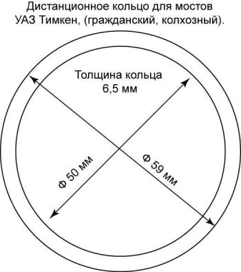 19 999 р. Самоблокирующийся дифференциал повышенного трения Val Racing (Мост Спайсер, Гражданский, Тимкен. Степень блокирования средняя) Уаз 315195 Хантер (2003-2024)  с доставкой в г. Краснодар. Увеличить фотографию 2