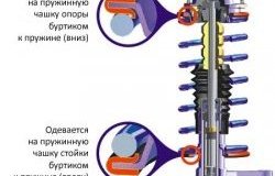 399 р. Шумоизоляторы пружины SS20 передней подвески Лада Калина 1118 седан (2004-2013)  с доставкой в г. Краснодар. Увеличить фотографию 2