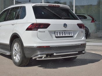 24 599 р. уголки SLITKOFF Volkswagen Tiguan Mk2 дорестайлинг (2016-2020)  с доставкой в г. Краснодар. Увеличить фотографию 3