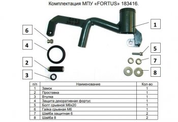 6 999 р. Замок КПП FORTUS 6MT Volkswagen Tiguan Mk2 рестайлинг (2020-2022)  с доставкой в г. Краснодар. Увеличить фотографию 3